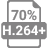 Boljša kompresija od H.264 za 70% 